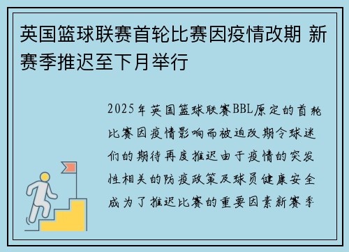 英国篮球联赛首轮比赛因疫情改期 新赛季推迟至下月举行